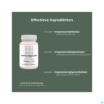 Lifestyle_image Magnesium Plus Comp 90 Pharmanutrics