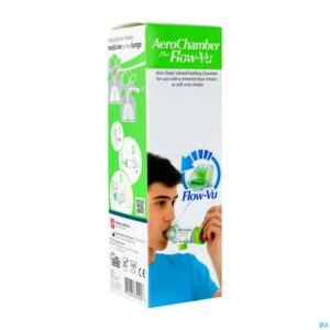 Packshot Aerochamber Youth Met Mondstuk