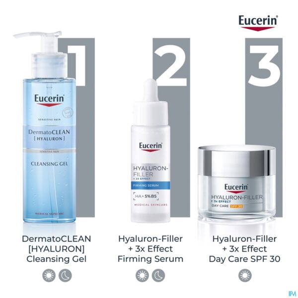 Lifestyle_image Eucerin Hyaluron-fill.3x Eff.dagcr Spf30 Nav. 50ml