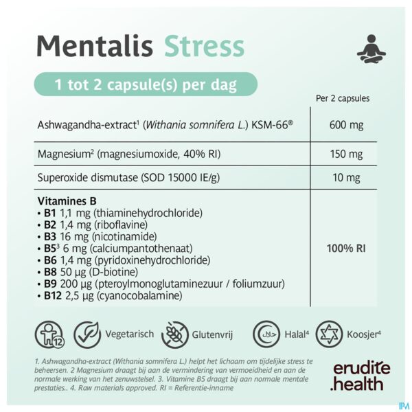Lifestyle_image Mentalis Stress Caps 30