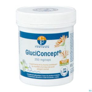 Packshot Gluciconcept Caps 200x250mg