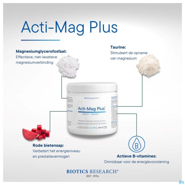 Lifestyle_image Acti-mag Plus Pdr Pot 200g