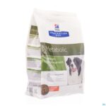 Packshot Prescription Diet Canine Metabolic 4kg