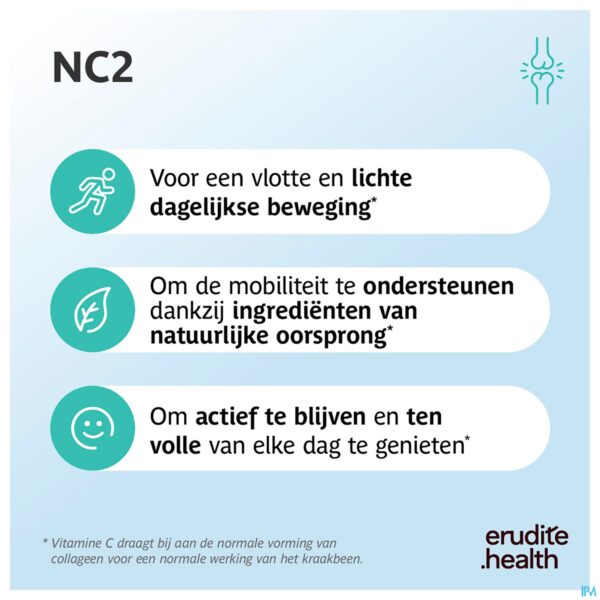 Lifestyle_image Nc2 Gewrichten Nf Caps 90