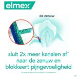 Lifestyle_image Elmex Sensitive Pro.whitening Tandpasta 2x75ml Nf