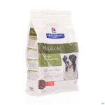 Packshot Prescription Diet Canine Metabolic 1,5kg