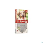 Packshot Advantix 250/1250 Honden 10<25kg Fl 4x2,5ml Packshot Advantix 250/1250 Honden 10