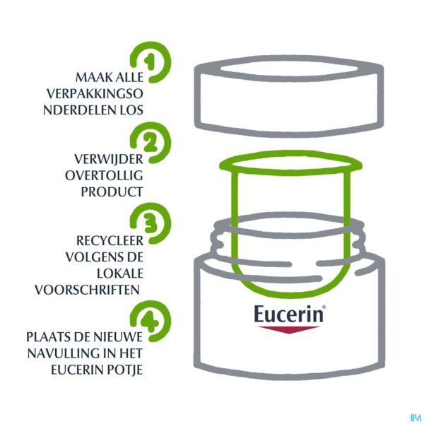 Lifestyle_image Eucerin Hyaluron-filler X3 Nachtcreme Navul. 50ml