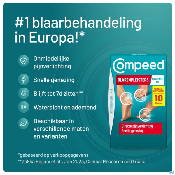 Lifestyle_image Compeed Blarenpleisters Voordeelverpakking 10