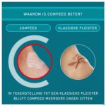 Lifestyle_image Compeed Pleister Blaren Hoge Hakken 5