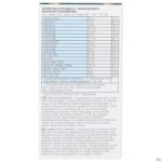 Packshot Centrum Multibiotics Complete Tabl 30