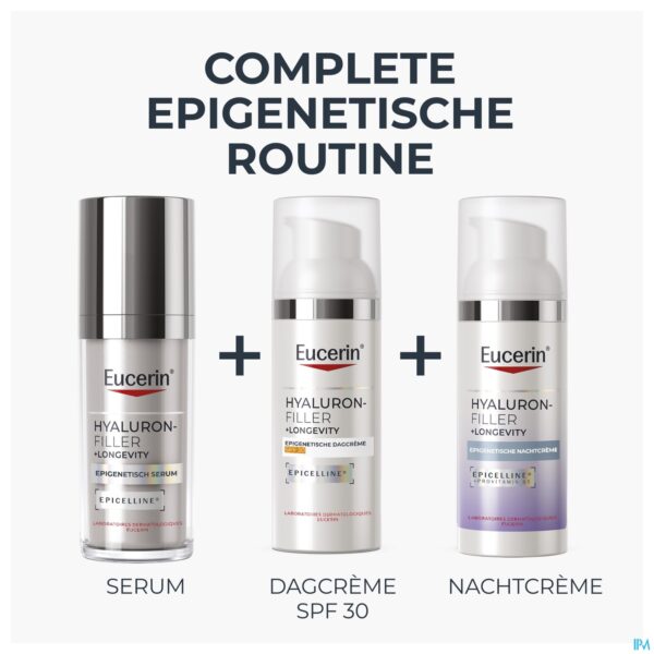 Lifestyle_image Eucerin Hyaluron-filler +long.epigen.serum 30ml
