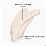 Lifestyle_image Klorane Capil. Condit. Lin 200ml