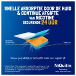 Lifestyle_image Niquitin Clear Patches 14 X 7mg