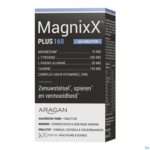 Packshot Magnixx Plus Tabl 160