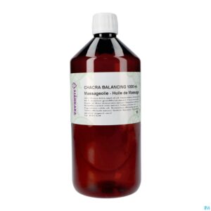 Packshot Sjankara Chakra Balancing Massageolie 1000ml