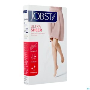 Packshot Jobst Ultras 2 Ad Pet Open Sft Nat V Pair