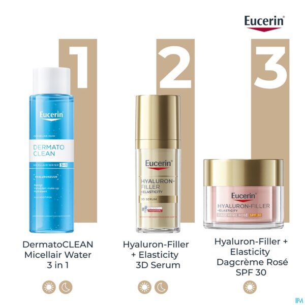 Lifestyle_image Eucerin Hyaluron Filler+elast. Cr Rose Spf30 50ml