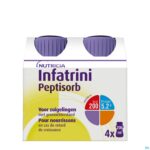 Packshot Infatrini Peptisorb 4x200ml