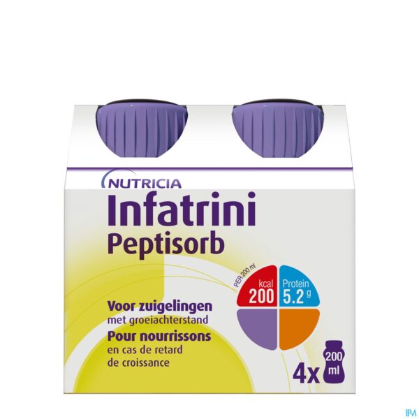 Packshot Infatrini Peptisorb 4x200ml