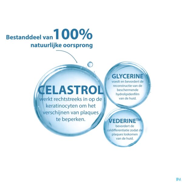 Lifestyle_image Ducray Kertyol Pso Reinigende Gel 400ml