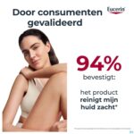 Lifestyle_image Eucerin Intim Protect Z. Rein.gev.&geirr.huid250ml