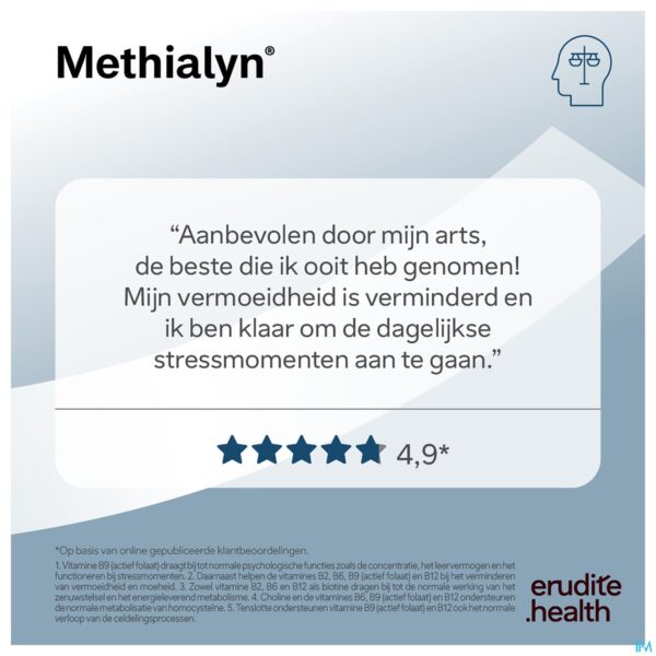 Lifestyle_image Methialyn 120 TAB 8x15 BLISTERS