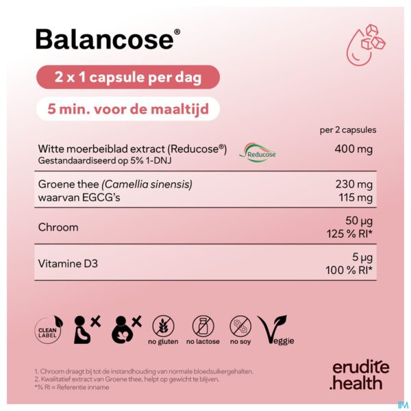 Lifestyle_image Balancose Caps 60 Nutriphyt