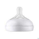 Productshot Philips Avent Manuele Borstkolf Set