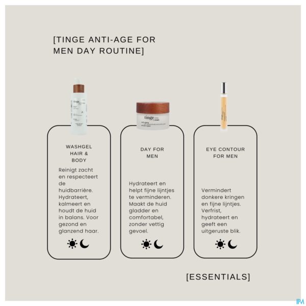 Lifestyle_image Tinge Men Hair Body-wash 200ml