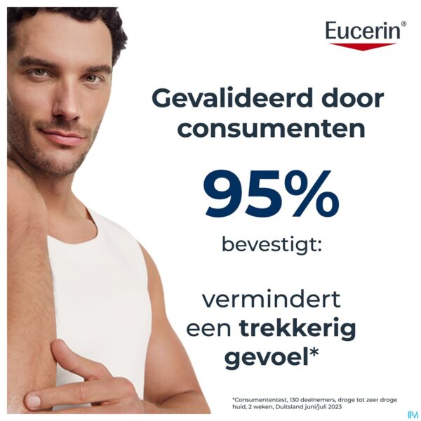Lifestyle_image Eucerin Urearepair Wasgel 5% Urea Pomp 400ml