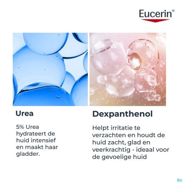 Lifestyle_image Eucerin Urearepair Wasgel 5% Urea Pomp 400ml