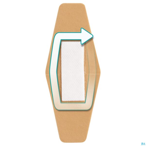 Lifestyle_image Nexcare 3m Flexible Foam Active Ha Pleist.gesn. 30