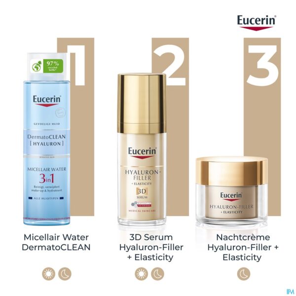 Lifestyle_image Eucerin Hyaluron Filler+elast. Nacht Cr 50ml