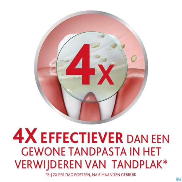 Lifestyle_image Parodontax Tandpasta Herbal Fresh Tube 75ml