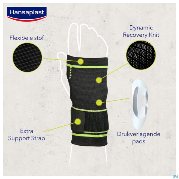 Packshot Hansaplast Sport Polsbrace