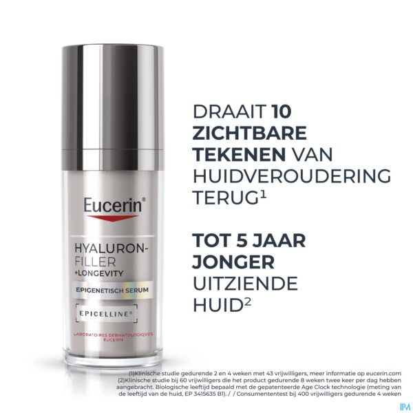 Lifestyle_image Eucerin Hyaluron-filler +long.epigen.serum 30ml