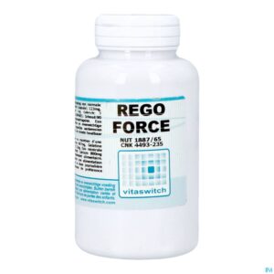 Packshot Regoforce Caps 90