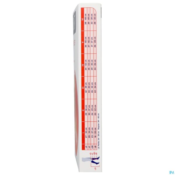 Packshot Jobst Ultras 2 Ad Pet Open Sft Nat Ii Pair