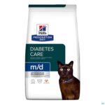 Packshot Prescription Diet Feline M/d 3kg