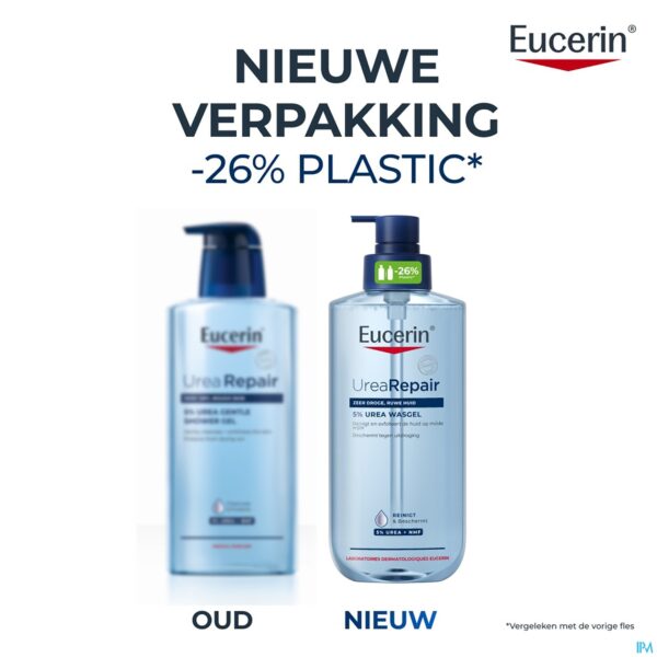 Lifestyle_image Eucerin Urearepair Wasgel 5% Urea Pomp 400ml