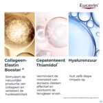 Lifestyle_image Eucerin Hyaluron Fill+elast.nachtcr Spf30 Nav.50ml