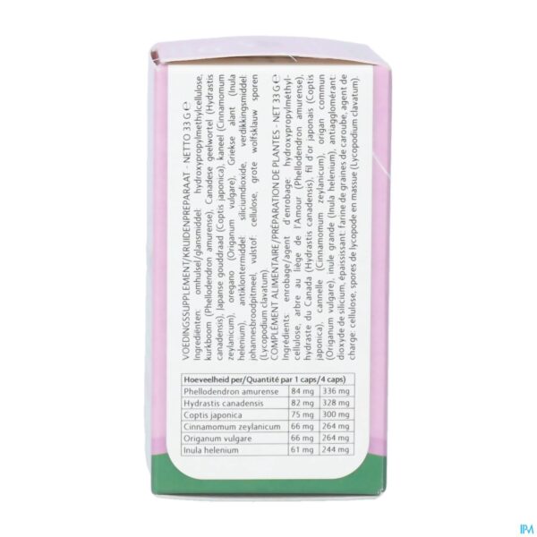 Packshot Glacandial Caps 60