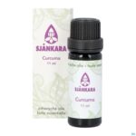 Productshot Sjankara Curcuma Ess. Olie 11ml