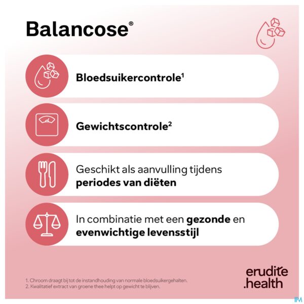 Lifestyle_image Balancose Caps 60 Nutriphyt