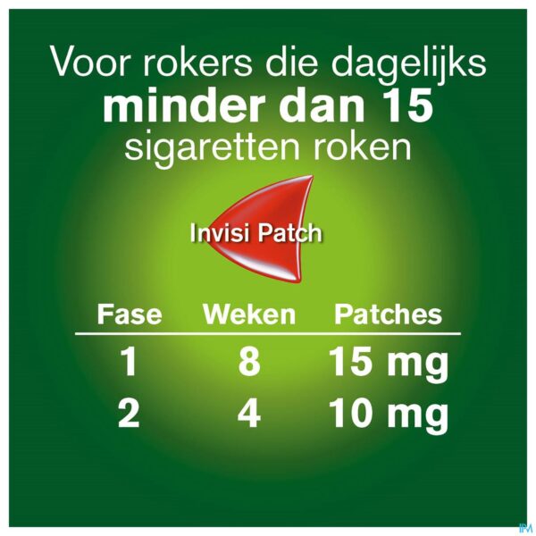Lifestyle_image Nicorette Invisipatch 15mg Patch 14