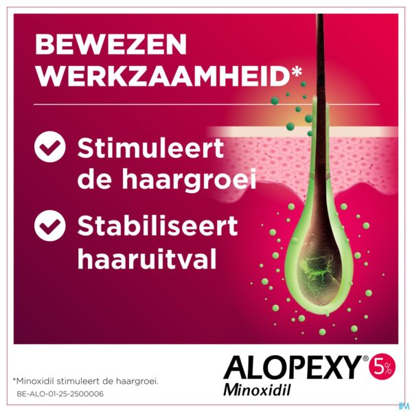 Productshot Alopexy 50mg/ml Opl Cut. Gebr. Fl Pipet/spray 60ml