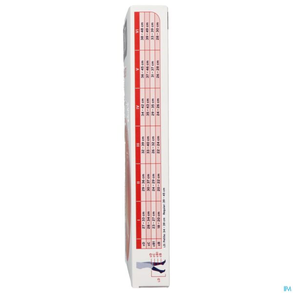 Packshot Jobst Ultras 1 Ad Pet Sft Nat Ii Pair