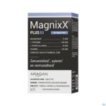 Packshot Magnixx Plus Tabl 80
