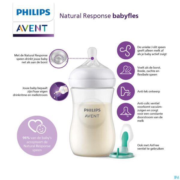 Lifestyle_image Philips Avent Natural 3.0 Starterset Zuigfles 2